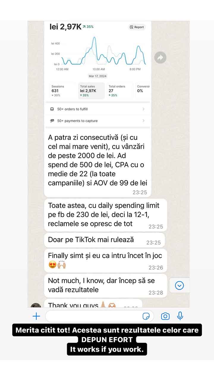 2,97K lei cu CPA mediu de 22